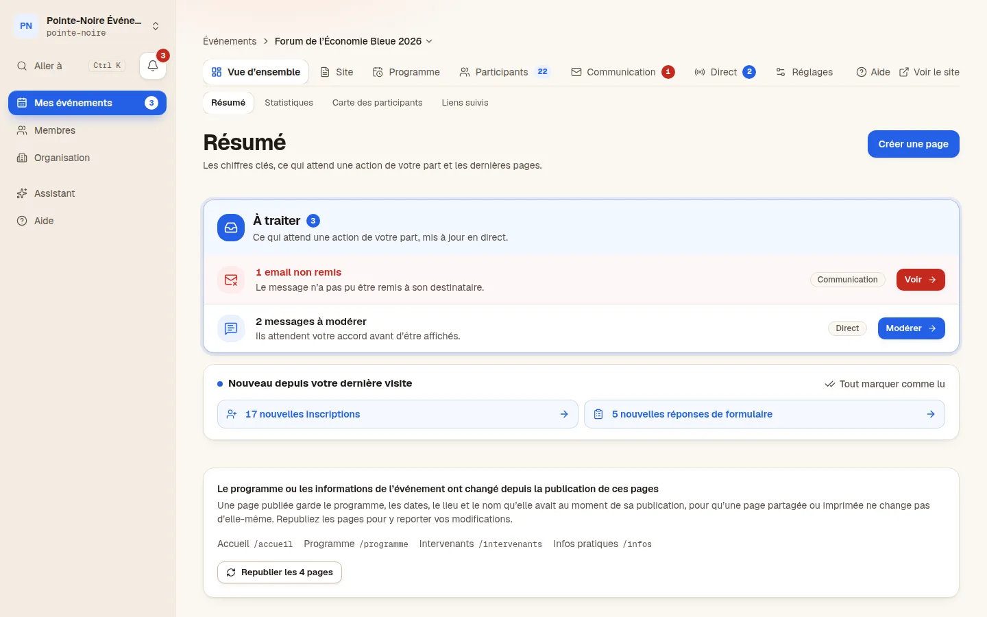 Capture du tableau de bord LiveEvent : la vue d’ensemble d’un événement, avec ce qui reste à traiter et les chiffres du jour